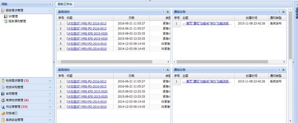 石油企業(yè)ERP管理系統(tǒng)