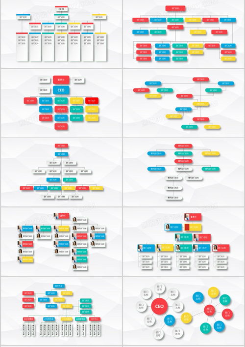 公司組織架構(gòu)圖表集合ppt模板下載 熊貓辦公
